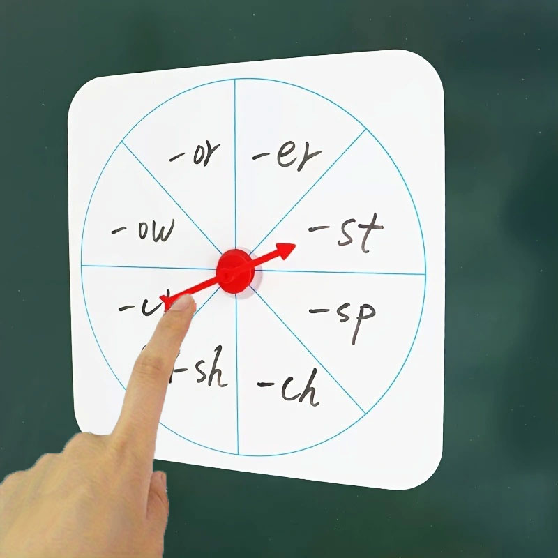 Pizarra Magnética Giratoria Bo - Magnetic Drawing Board reseña y precio